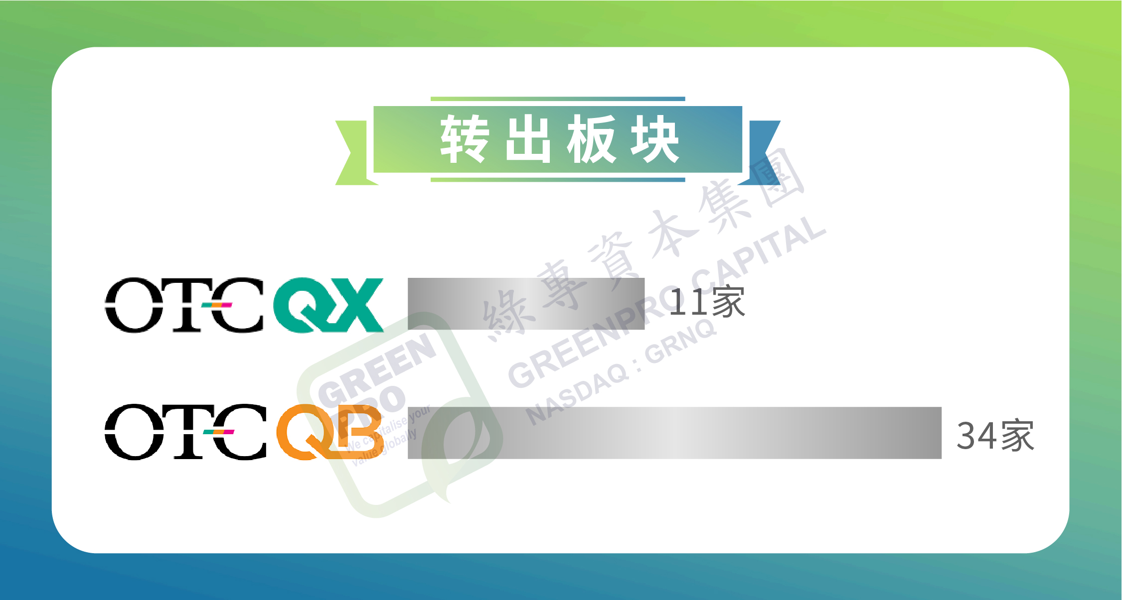 2020年度OTC_画板 2 副本.jpg
